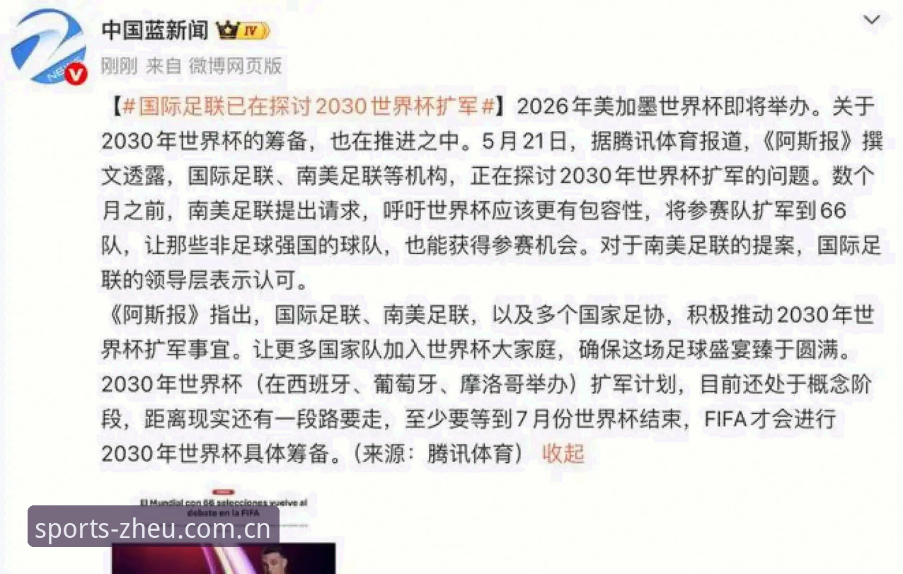 中欧体育体验版 世界杯扩军至66队完整指南:中欧体育平台用户如何把握2030年足球盛宴