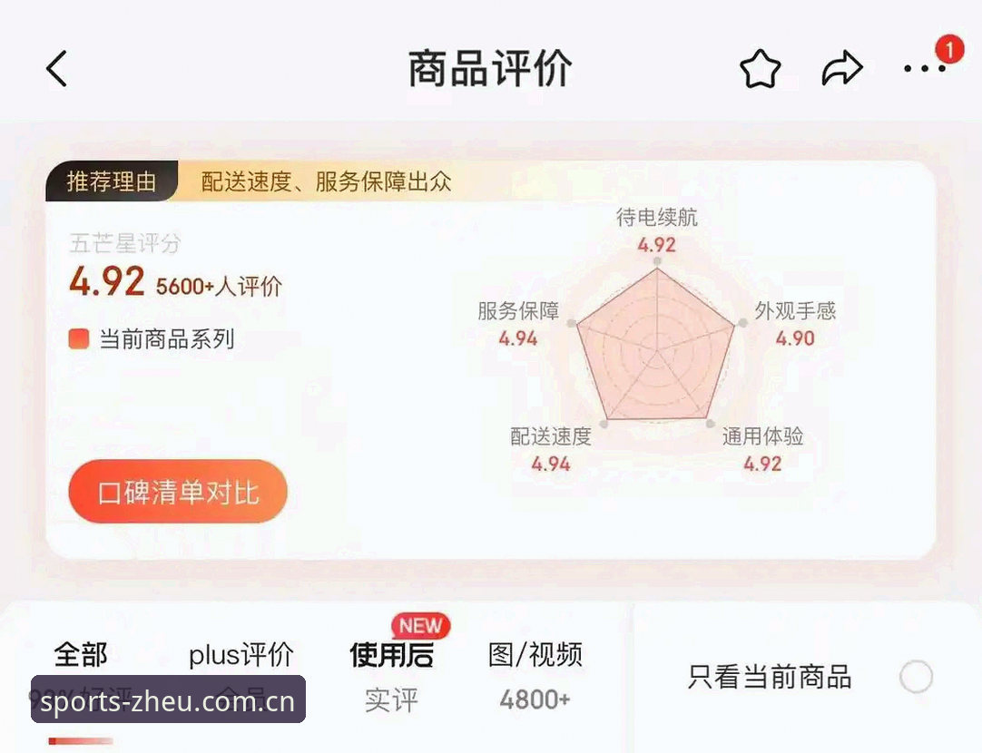 中欧体育注册登录 资深用户深度测评:中欧体育注册登录全流程实战经验分享
