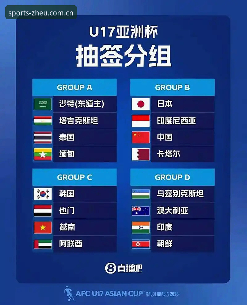 U17世界杯抽签深度解析：中国男女足前景与观赛指南